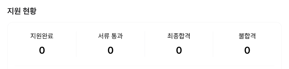 지원현황.png